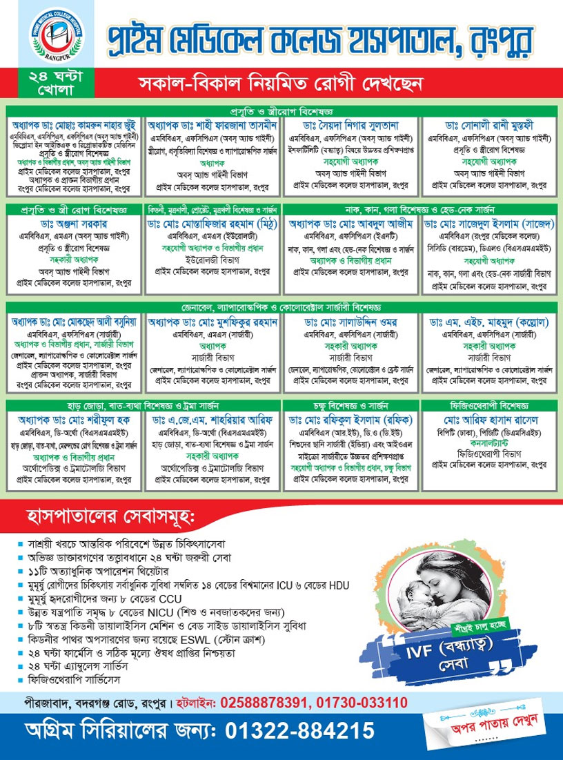 Prime Medical College Hospital Doctor List