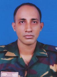 Dr. Kishore Kumar Das