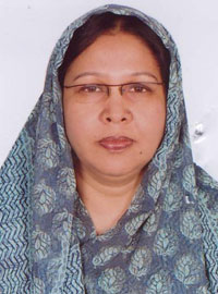 Dr. Mst. Afroza Khanum