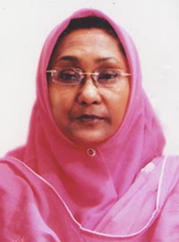Prof. Dr. Kamrun Nahar