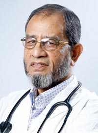 Prof. Dr. Kazi Aktar Uddin