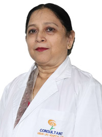 Prof. Dr. Nasima Akhtar