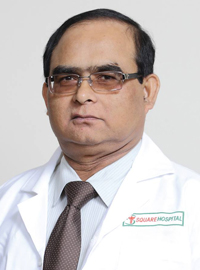 Prof. Dr. Shah Alam